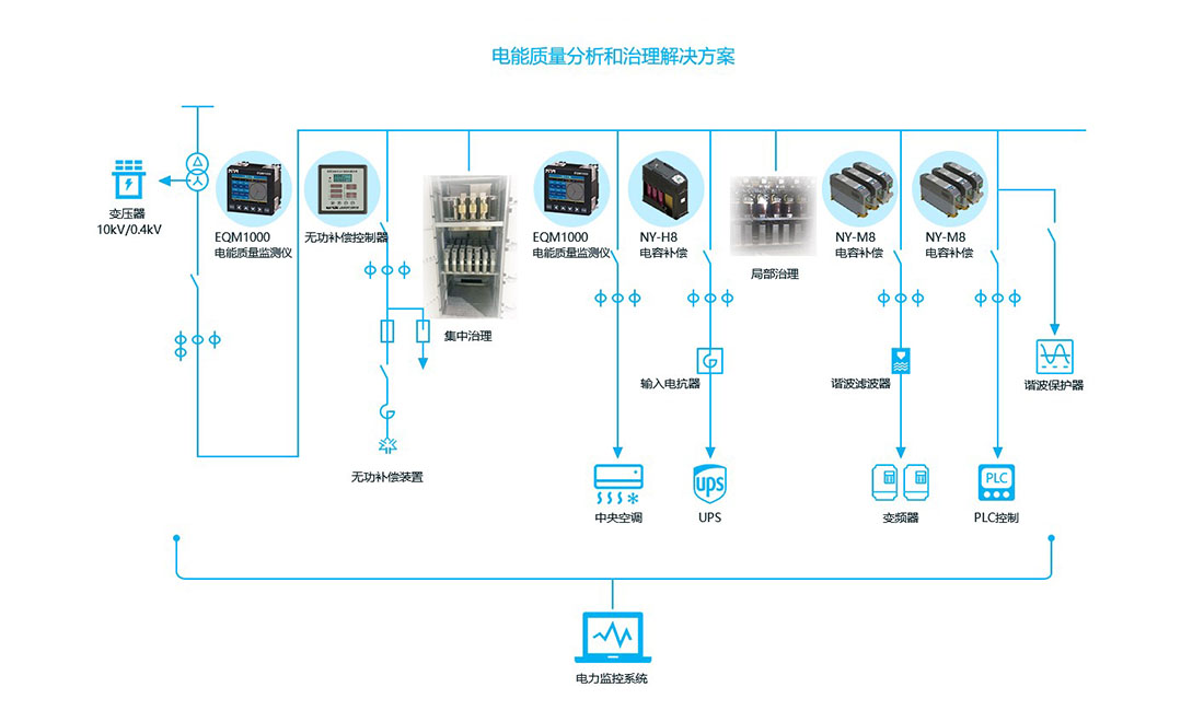 澳门新葡萄新京威尼斯(中国游)官方网站