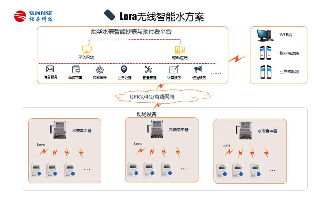 澳门新葡萄新京威尼斯(中国游)官方网站