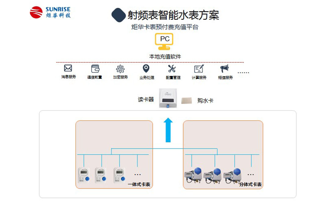 澳门新葡萄新京威尼斯(中国游)官方网站