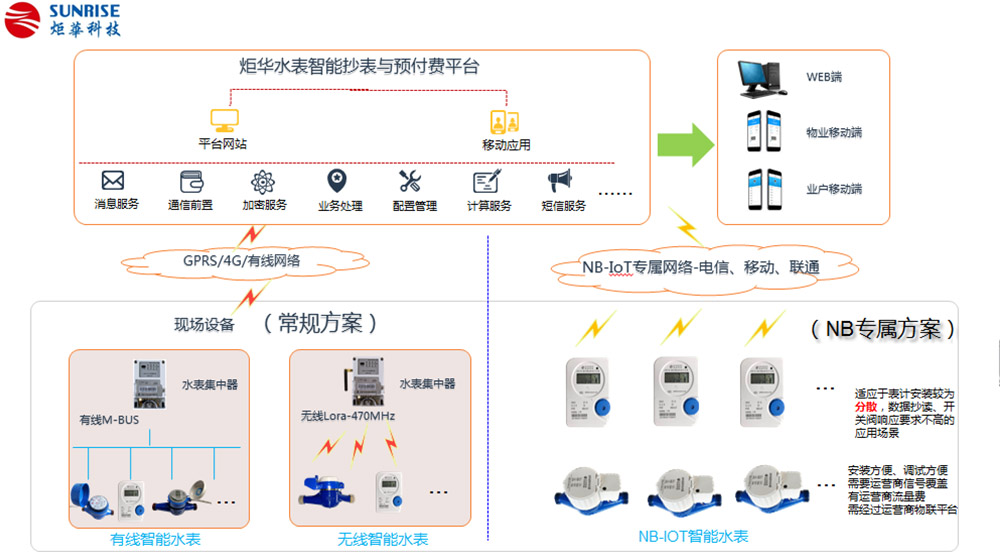 澳门新葡萄新京威尼斯(中国游)官方网站