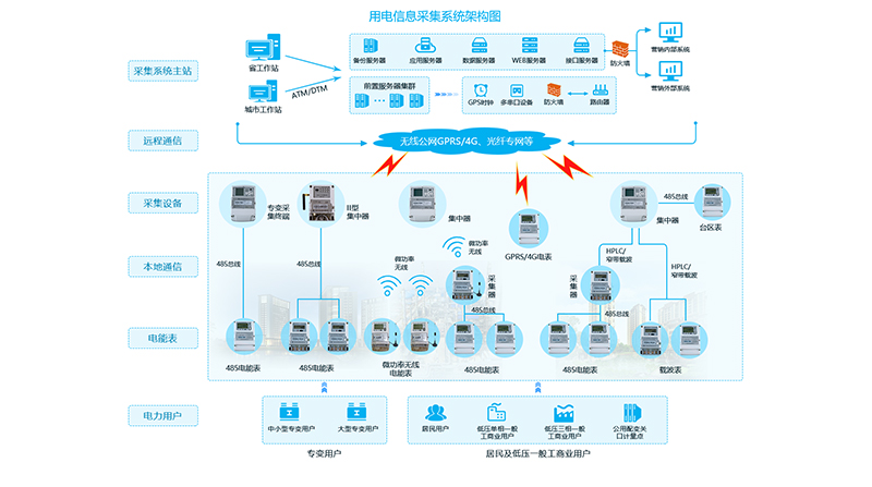 澳门新葡萄新京威尼斯(中国游)官方网站