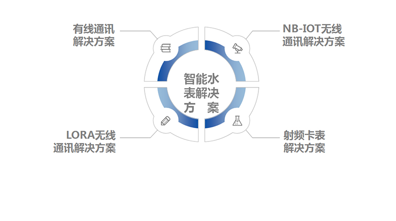 澳门新葡萄新京威尼斯(中国游)官方网站
