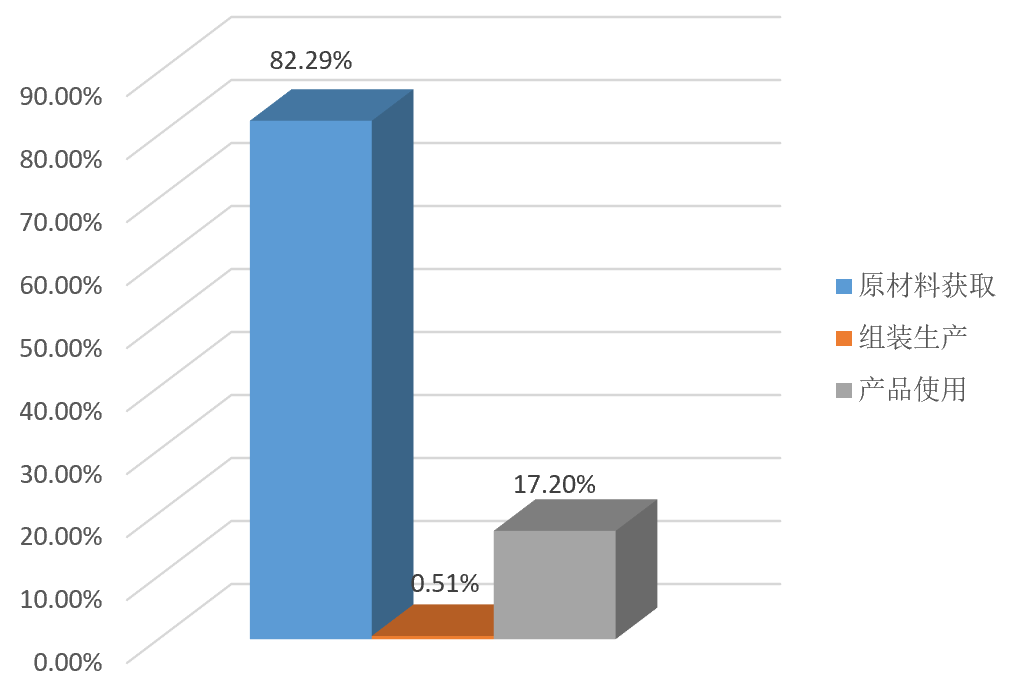 澳门新葡萄新京威尼斯(中国游)官方网站
